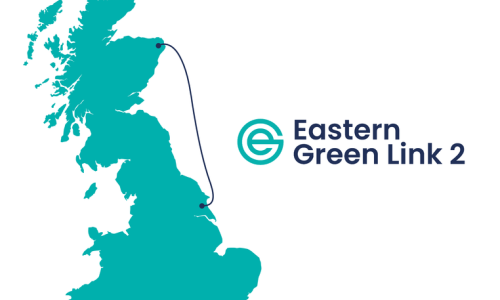 EGL map