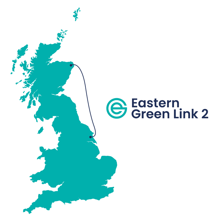 EGL map