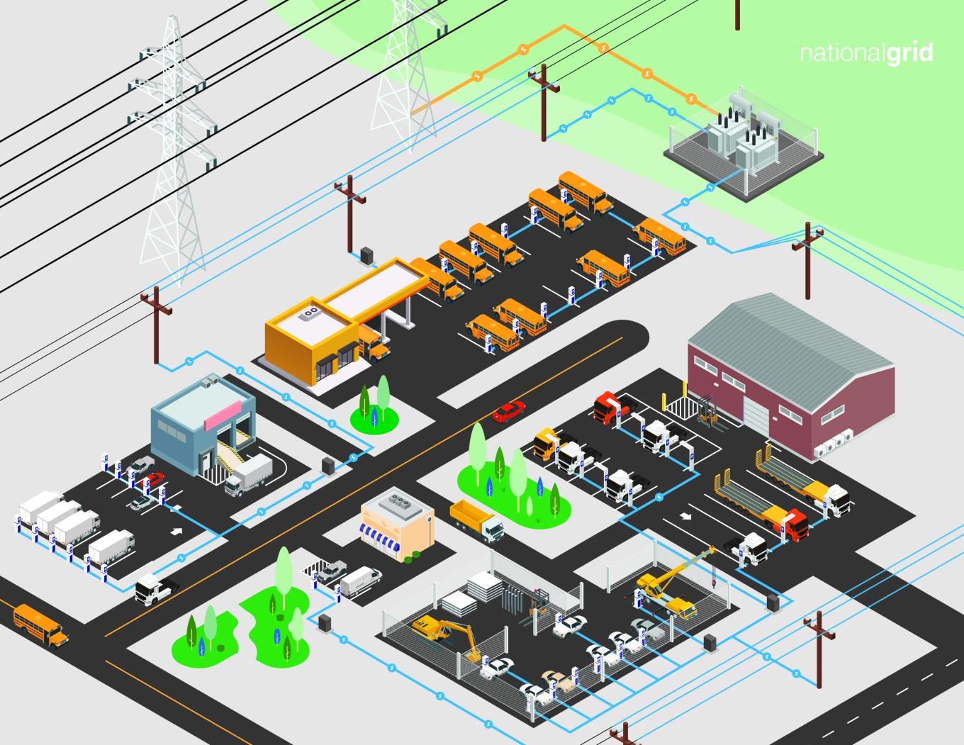 Fleet Site Infographic-Final-Landscape-01.jpg