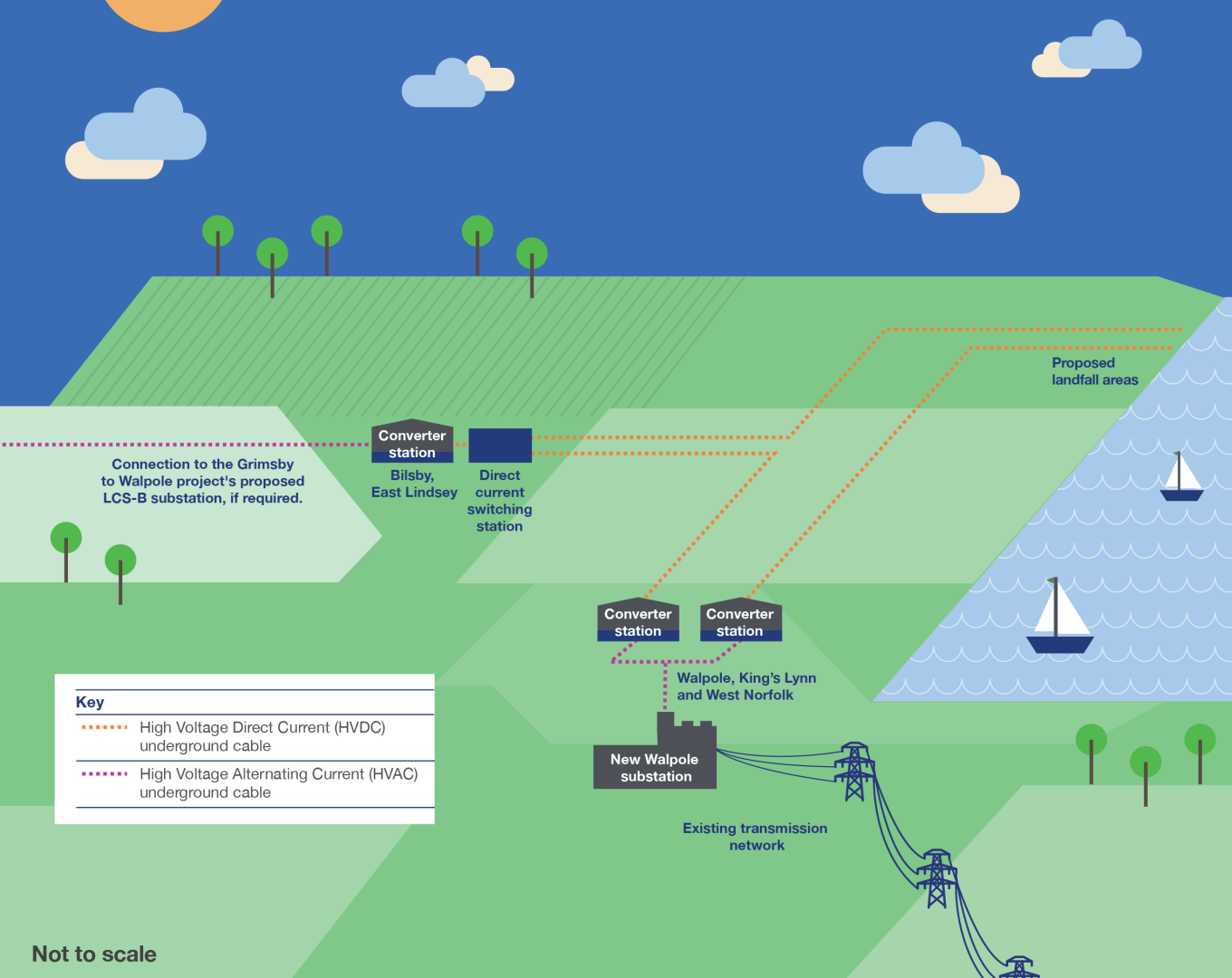 Three-ended-connection-diagram-HR.png EGL3 and 4 Map